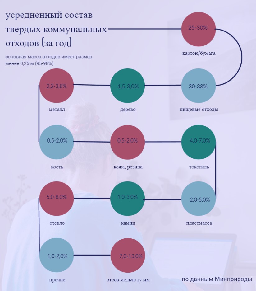 ÐÐ»Ð»ÑÑÑÑÐ°ÑÐ¸Ð²Ð½Ð¾Ðµ Ð¸Ð·Ð¾Ð±ÑÐ°Ð¶ÐµÐ½Ð¸Ðµ