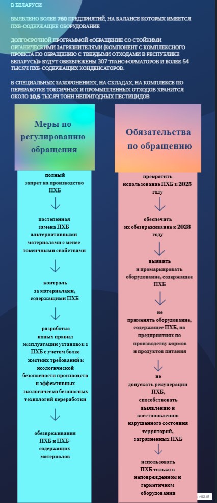 ÐÐ»Ð»ÑÑÑÑÐ°ÑÐ¸Ð²Ð½Ð¾Ðµ Ð¸Ð·Ð¾Ð±ÑÐ°Ð¶ÐµÐ½Ð¸Ðµ