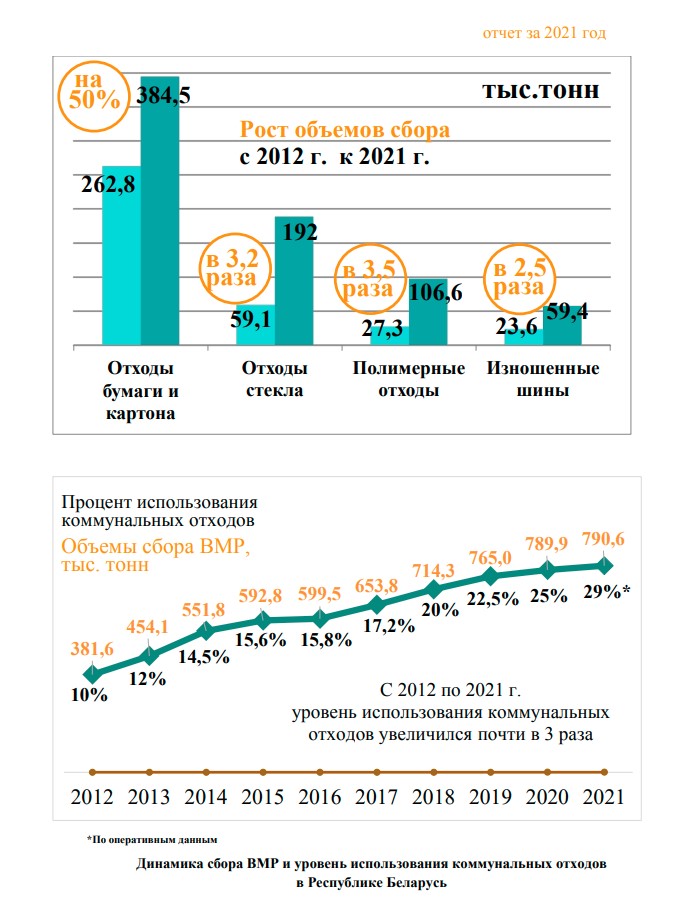 ÐÐ»Ð»ÑÑÑÑÐ°ÑÐ¸Ð²Ð½Ð¾Ðµ Ð¸Ð·Ð¾Ð±ÑÐ°Ð¶ÐµÐ½Ð¸Ðµ