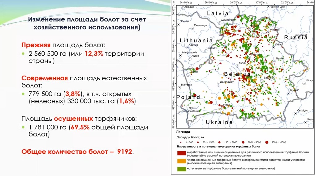 ÐÐ»Ð»ÑÑÑÑÐ°ÑÐ¸Ñ Ñ Ð»ÐµÐºÑÐ¸Ð¸