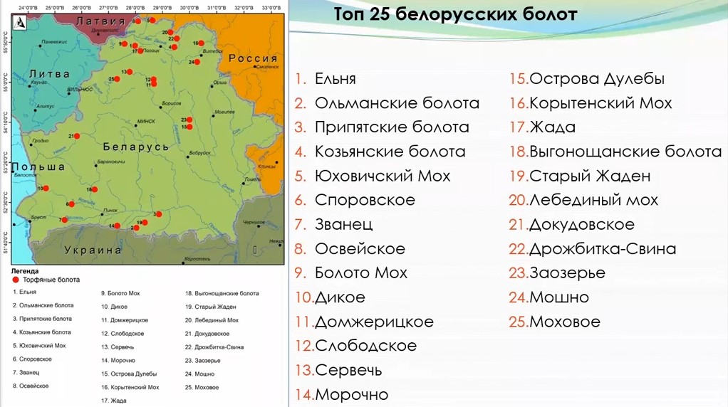 ÐÐ»Ð»ÑÑÑÑÐ°ÑÐ¸Ñ Ñ Ð»ÐµÐºÑÐ¸Ð¸