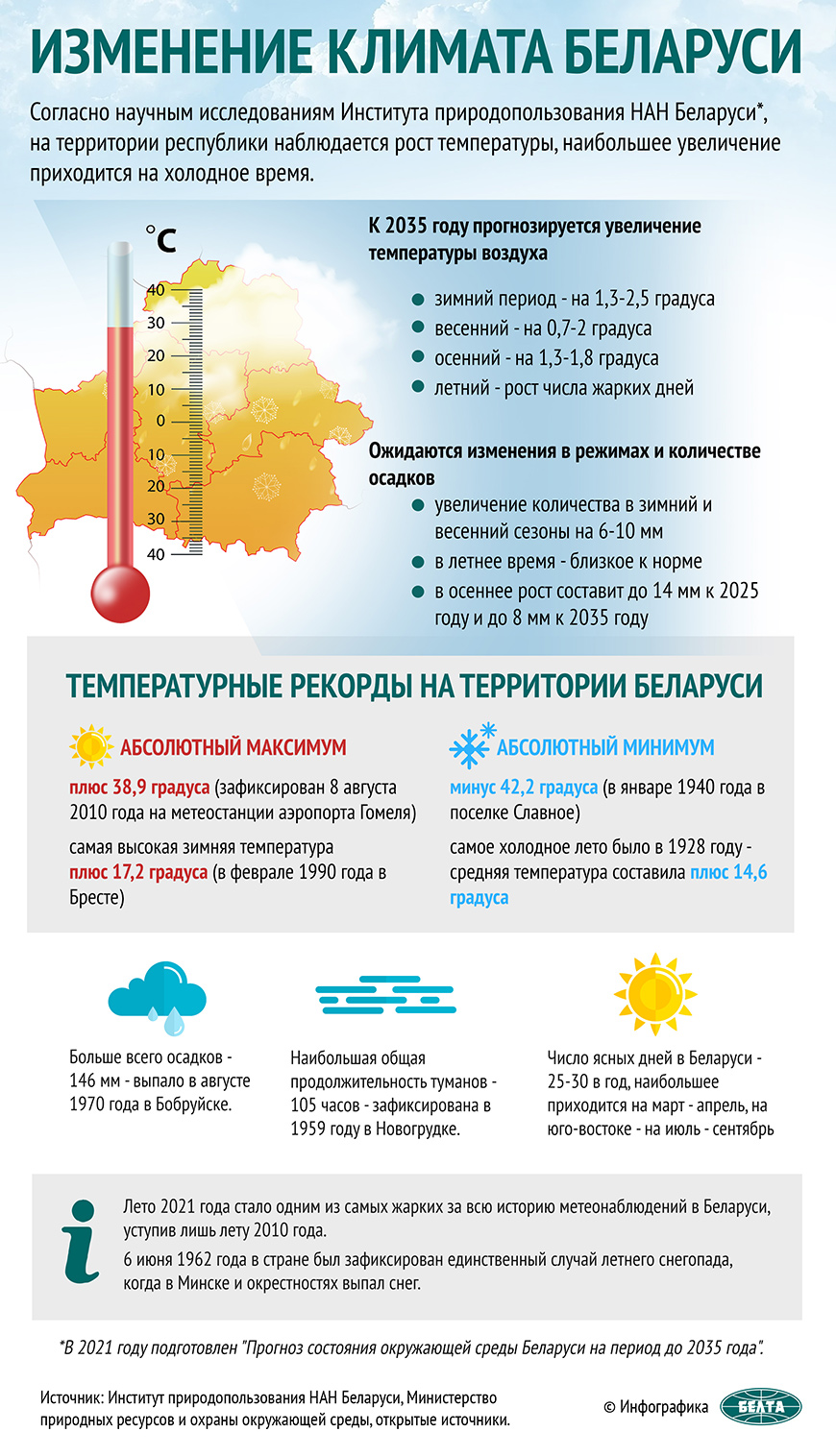 ÐÐ½ÑÐ¾Ð³ÑÐ°ÑÐ¸ÐºÐ° ÐÐÐÐ¢Ð