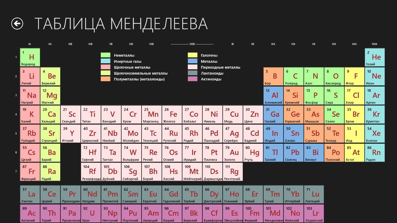 ÐÐ»Ð»ÑÑÑÑÐ°ÑÐ¸Ð²Ð½Ð¾Ðµ Ð¸Ð·Ð¾Ð±ÑÐ°Ð¶ÐµÐ½Ð¸Ðµ