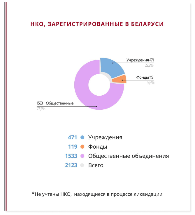 Â ÐÐ½ÑÐ¾Ð³ÑÐ°ÑÐ¸ÐºÐ° â Lawtrend