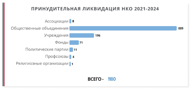 ÐÐ½ÑÐ¾Ð³ÑÐ°ÑÐ¸ÐºÐ° â Lawtrend