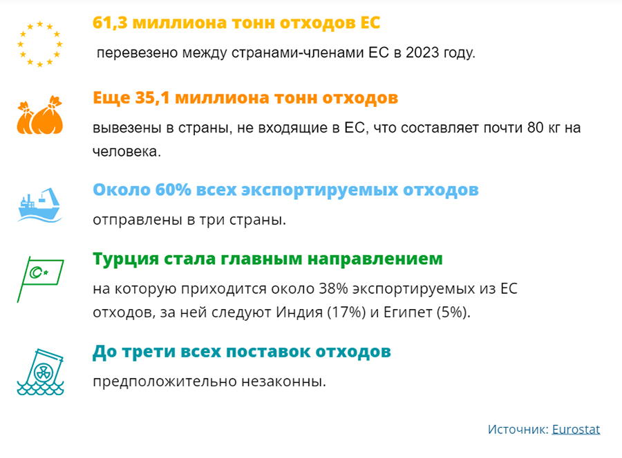 ÐÐ½ÑÐ¾Ð³ÑÐ°ÑÐ¸ÐºÐ° - Euronews