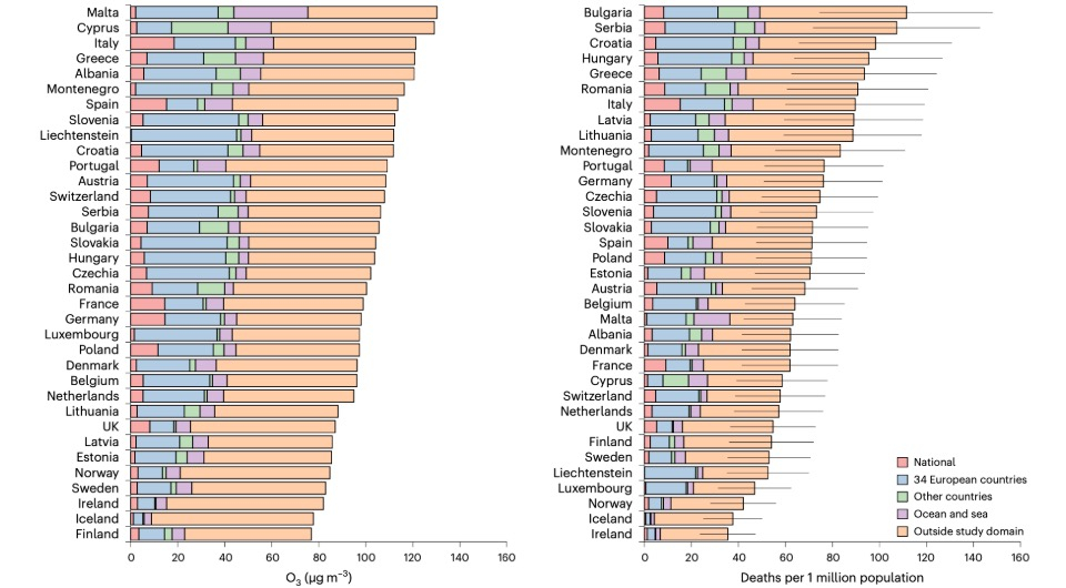 Hicham Achebak et al. / Nature Medicine, 2024