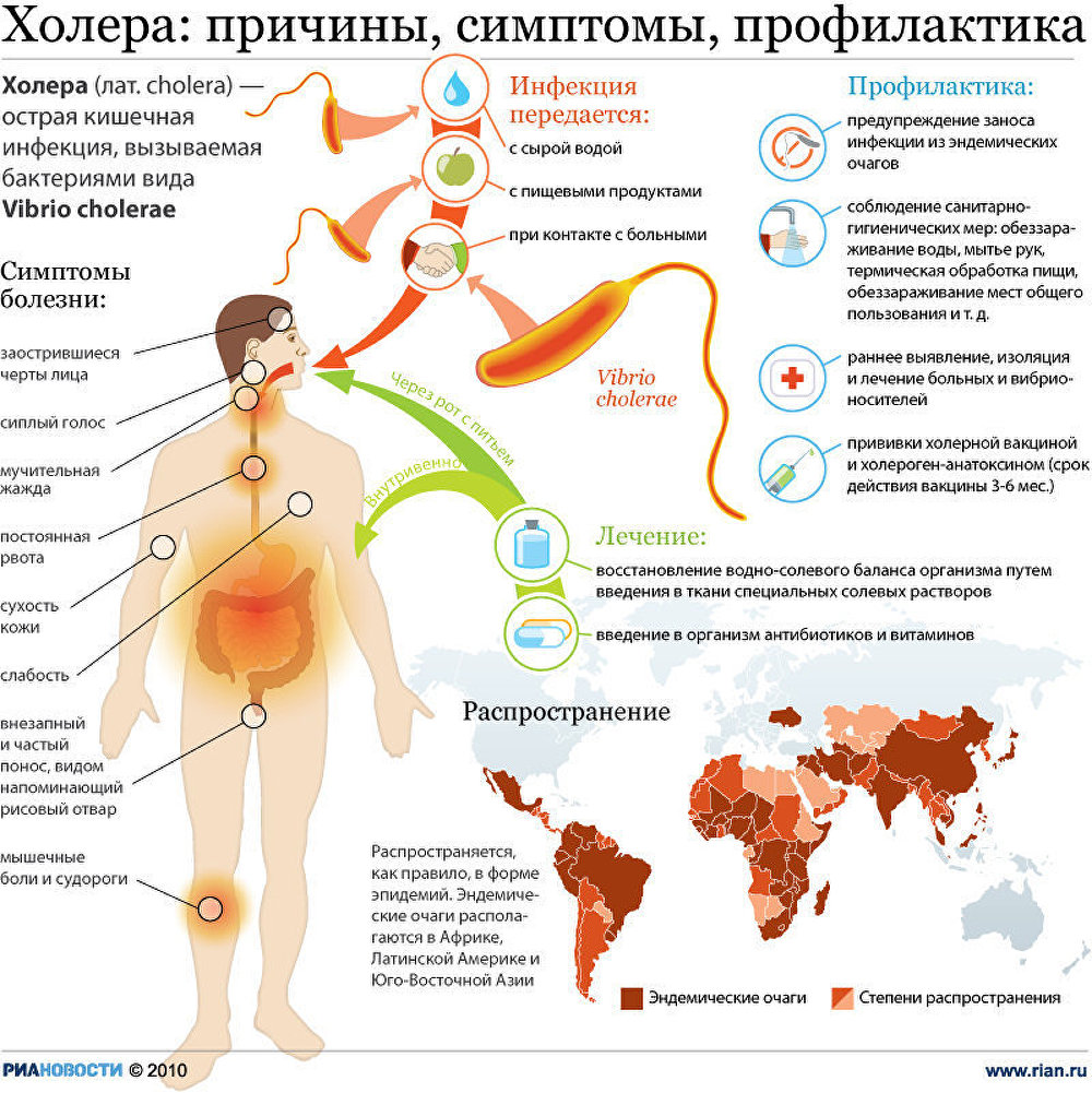 ÐÐ½ÑÐ¾Ð³ÑÐ°ÑÐ¸ÐºÐ°