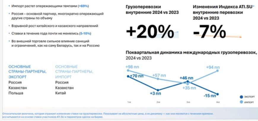 Ð ÑÐ½Ð°Ðº Ð³ÑÑÐ·Ð°Ð¿ÐµÑÐ°Ð²Ð¾Ð·Ð°Ðº Ð¿Ð°Ð²Ð¾Ð´Ð»Ðµ Ð´Ð°ÑÐ»ÐµÐ´Ð²Ð°Ð½Ð½Ñ ati.su