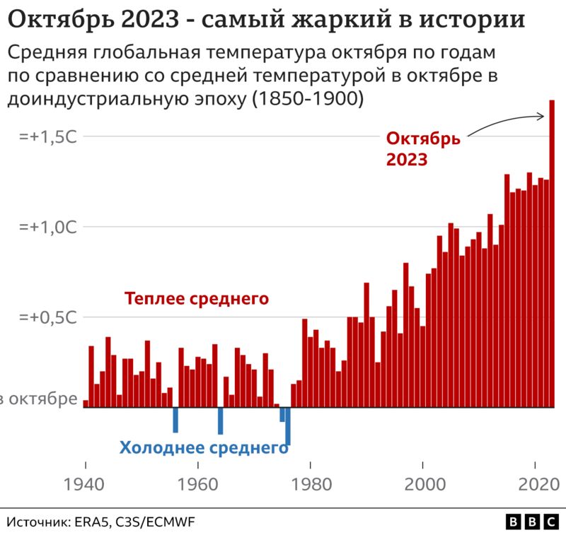 ÐÐ½ÑÐ¾Ð³ÑÐ°ÑÐ¸ÐºÐ°