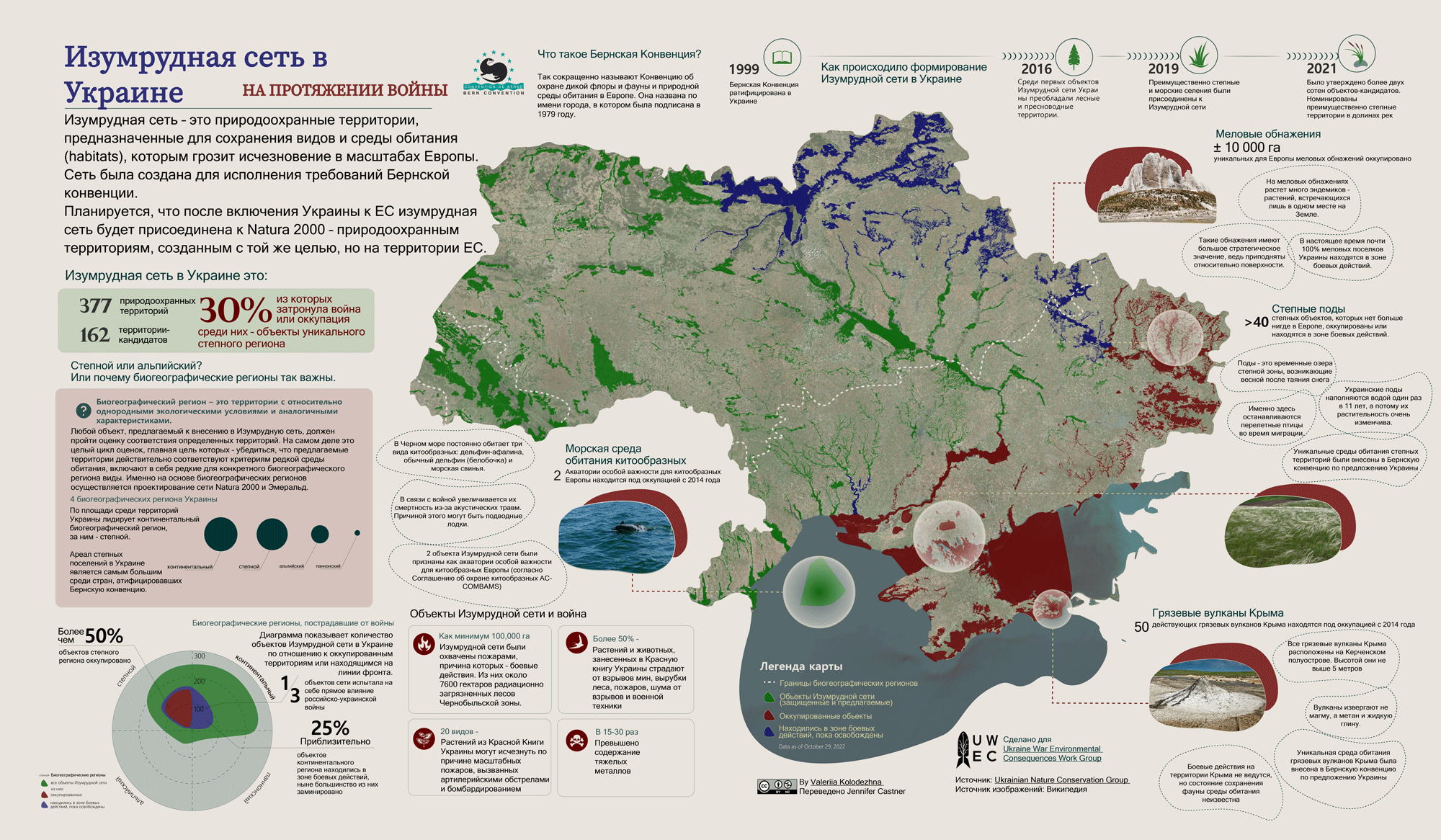 Ð¢ÐµÑÑÐ¸ÑÐ¾ÑÐ¸Ð¸ ÐÐ·ÑÐ¼ÑÑÐ´Ð½Ð¾Ð¹ ÑÐµÑÐ¸, ÑÐ°ÑÐ¿Ð¾Ð»Ð¾Ð¶ÐµÐ½Ð½ÑÐµ Ð² Ð£ÐºÑÐ°Ð¸Ð½Ðµ. ÐÐ½ÑÐ¾Ð³ÑÐ°ÑÐ¸ÐºÑ Ð² Ð±Ð¾Ð»ÐµÐµ Ð²ÑÑÐ¾ÐºÐ¾Ð¼ ÑÐ°Ð·ÑÐµÑÐµÐ½Ð¸Ð¸ ÑÐ¼Ð¾ÑÑÐ¸ÑÐµ Ð¿Ð¾ ÑÑÑÐ»ÐºÐµ: https://uwecworkgroup.info/wp-content/uploads/2022/10/%D0%86%D0%BD%D1%84%D0%BE_%D0%A1%D0%BC%D0%B0%D1%80%D0%B0%D0%B3%D0%B4%D0%BE%D0%B2%D0%B0_Ru_final.pdf