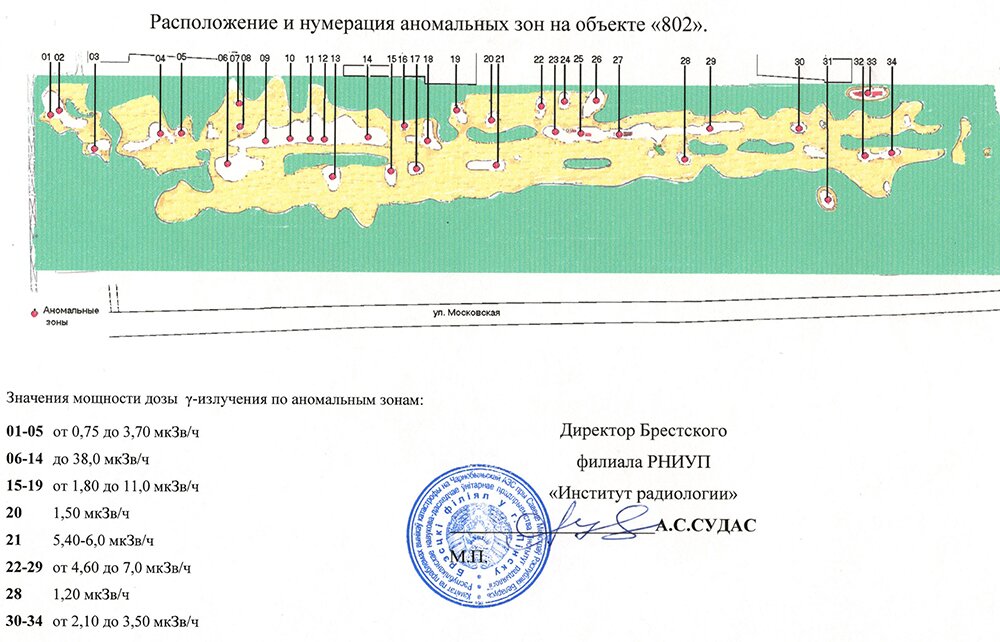 ÐÑÑÐ¾ÑÐ½Ð¸Ðº: journalby.com