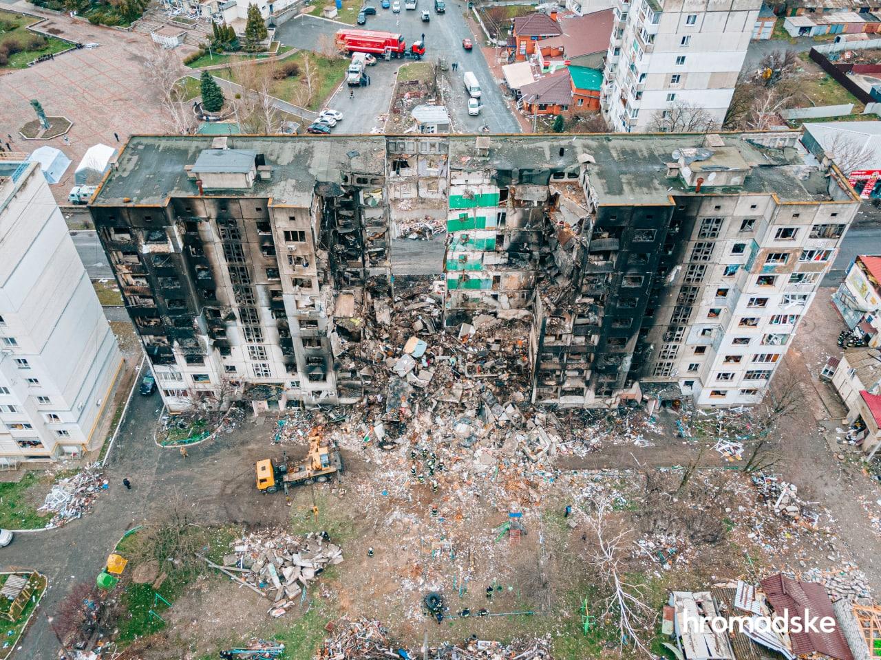 ÐÐ¾ÑÐ»ÐµÐ´ÑÑÐ²Ð¸Ñ Ð¾ÐºÐºÑÐ¿Ð°ÑÐ¸Ð¸ ÐÐ¾ÑÐ¾Ð´ÑÐ½ÐºÐ¸