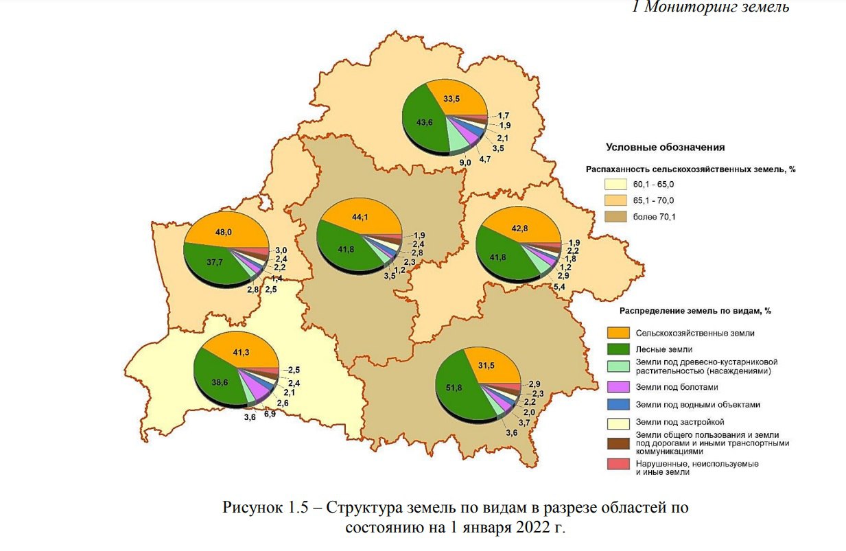 Ð¡ÑÑÑÐºÑÑÑÐ° Ð·ÐµÐ¼ÐµÐ»Ñ Ð ÐµÑÐ¿ÑÐ±Ð»Ð¸ÐºÐ¸ Ð±ÐµÐ»Ð°ÑÑÑÑ Ð¿Ð¾ Ð¾Ð±Ð»Ð°ÑÑÑÐ¼