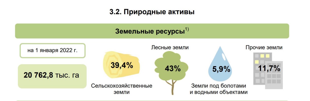 Â ÐÐµÐ¼ÐµÐ»ÑÐ½ÑÐµ ÑÐµÑÑÑÑÑ ÐÐµÐ»Ð°ÑÑÑÐ¸