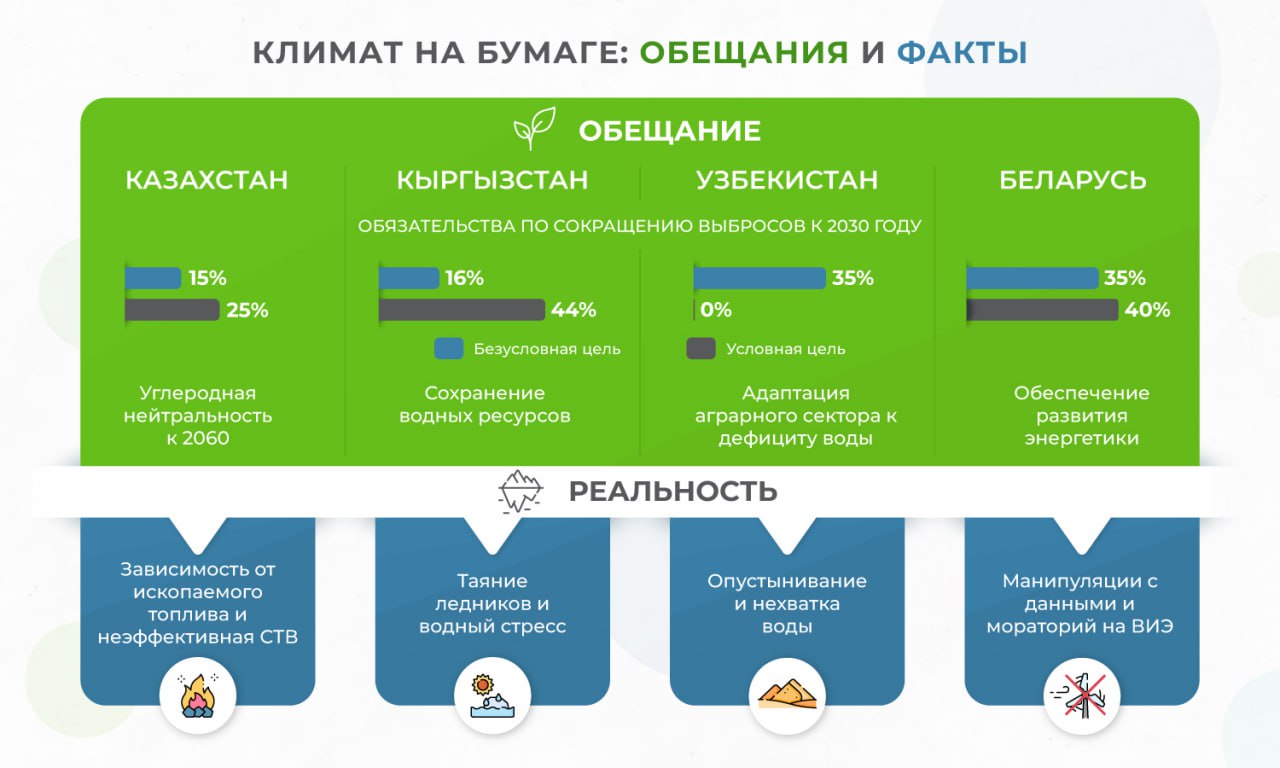 ÐÐ½ÑÐ¾Ð³ÑÐ°ÑÐ¸ÐºÐ° - ecostan.rocks