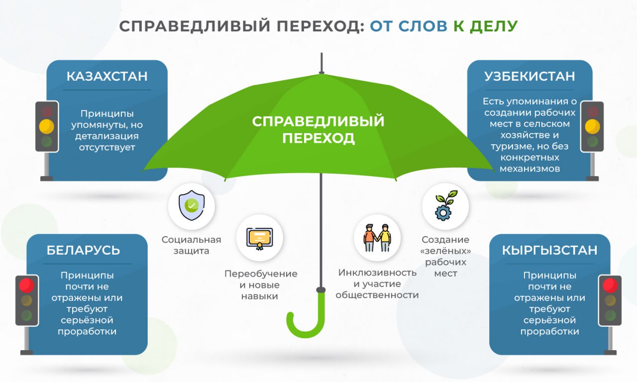 ÐÐ½ÑÐ¾Ð³ÑÐ°ÑÐ¸ÐºÐ° - ecostan.rocks