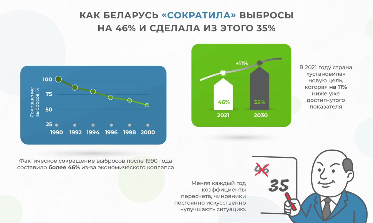 ÐÐ½ÑÐ¾Ð³ÑÐ°ÑÐ¸ÐºÐ° - ecostan.rocks