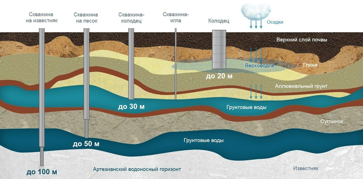 ÐÐ´Ðµ Ð·Ð°Ð»ÐµÐ³Ð°ÐµÑ Ð°ÑÑÐµÐ·Ð¸Ð°Ð½ÑÐºÐ°Ñ Ð²Ð¾Ð´Ð°